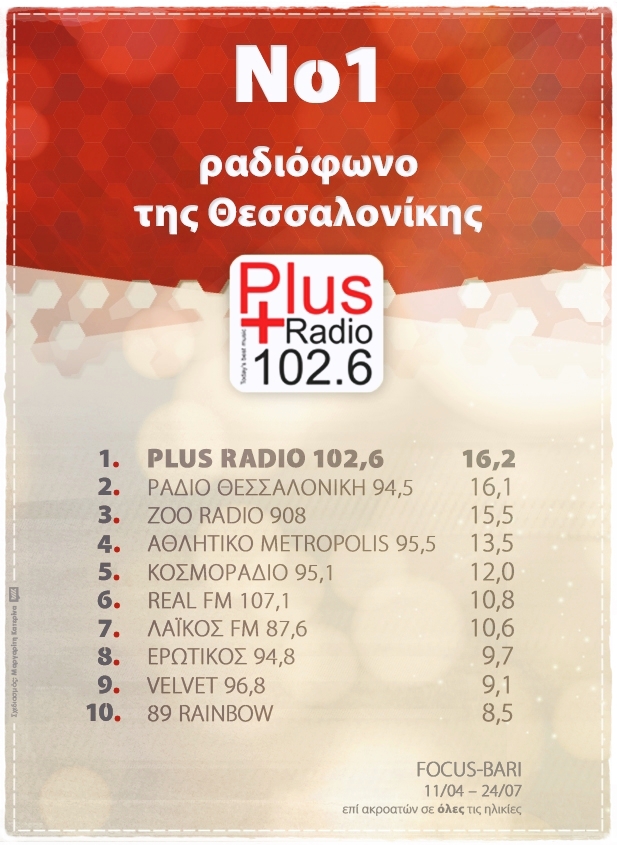Φόντο